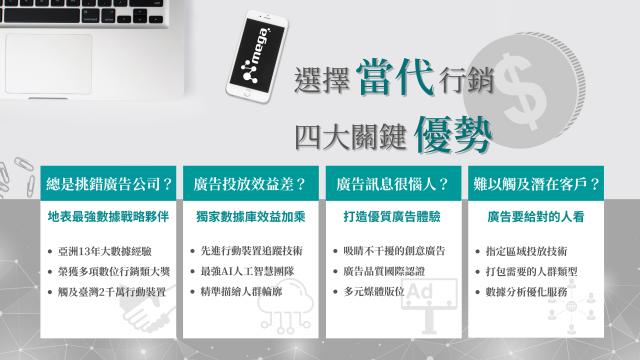 行動裝置聯播網廣告